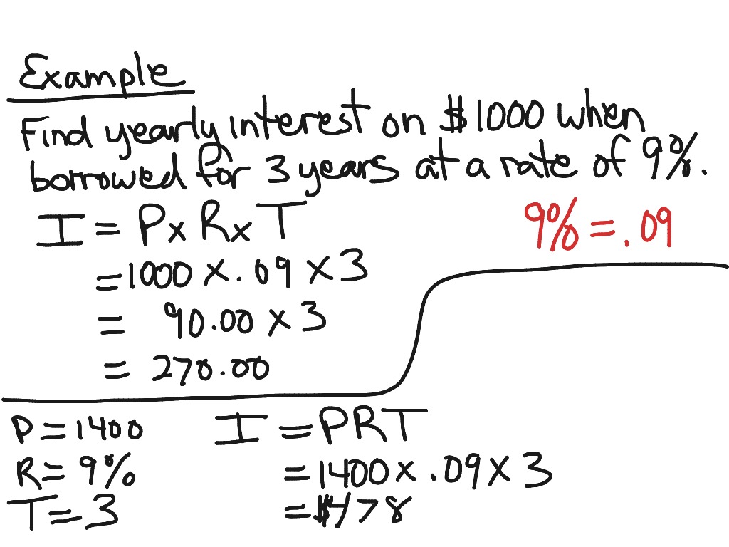 interest-rate-math-showme