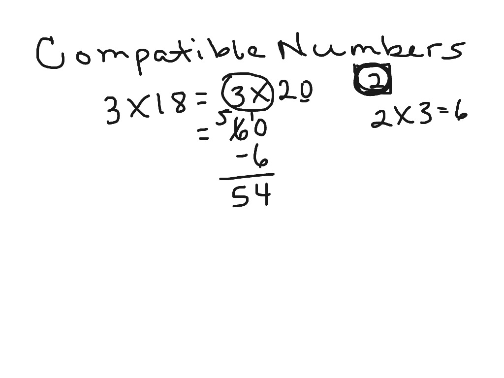 Compatible Numbers To Multiply Math ShowMe