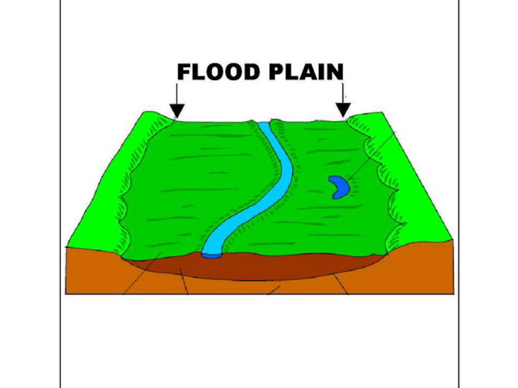 Flood Diagram 7