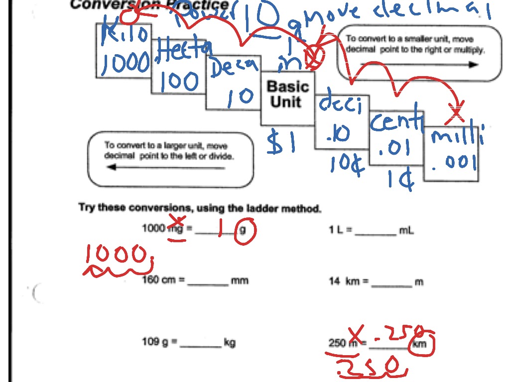 Topic - Unit Conversion  ShowMe Online Learning With Metric Mania Worksheet Answers