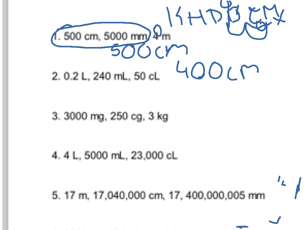 Largest Unit Metric ShowMe