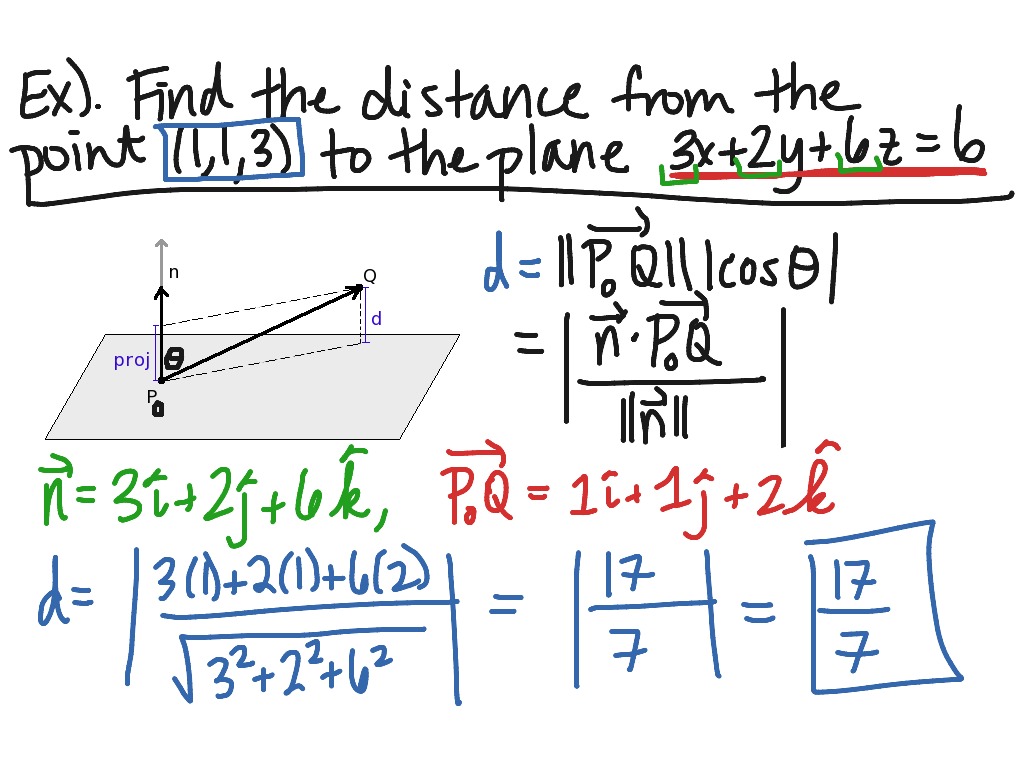 10). Distance From Point To Plane | Calculus | ShowMe