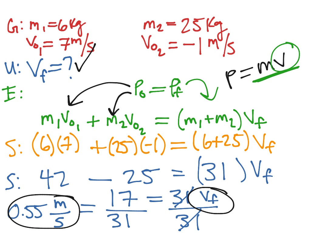 inelastic-collision-4-from-class-today-science-physics-momentum