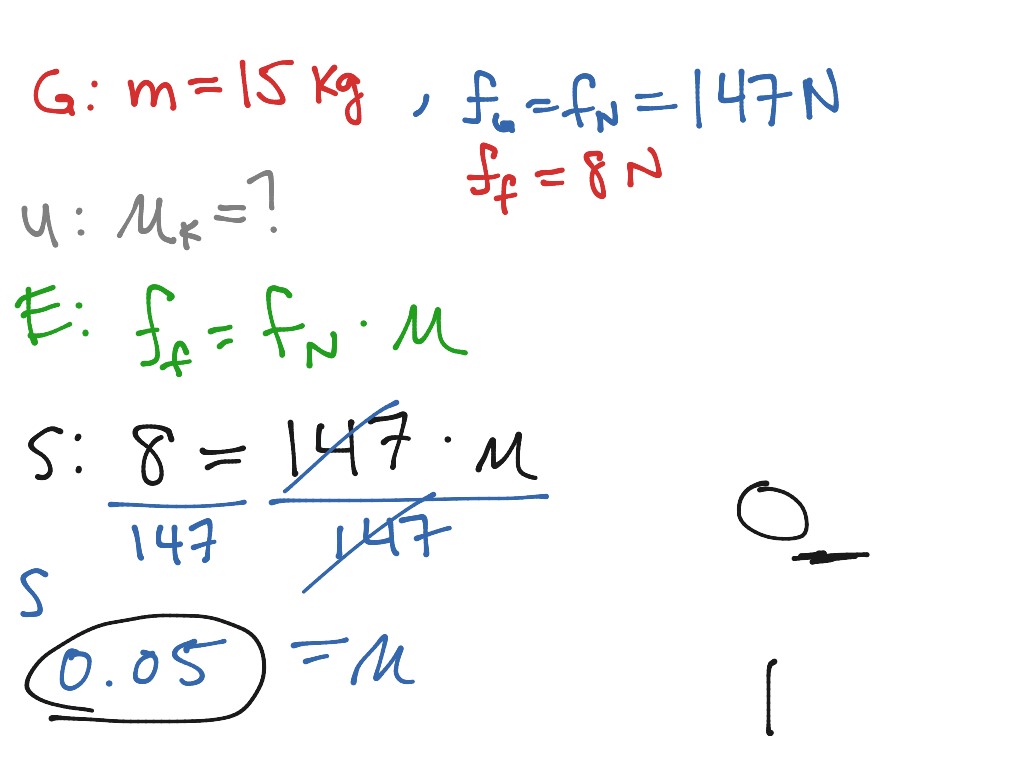 mu-and-friction-science-physics-showme