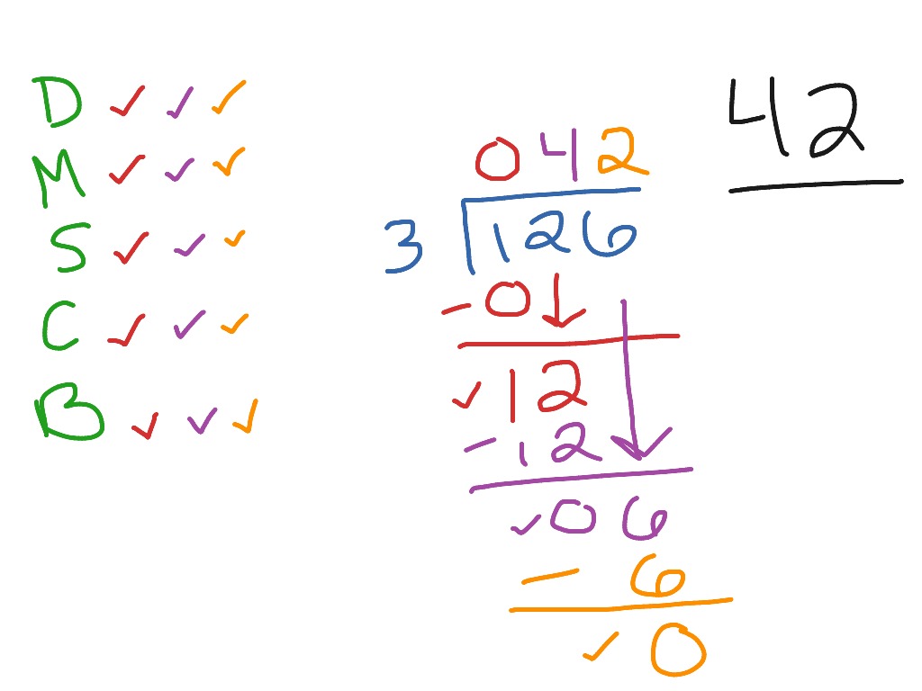 Long division (first digit does not work) | Math | ShowMe