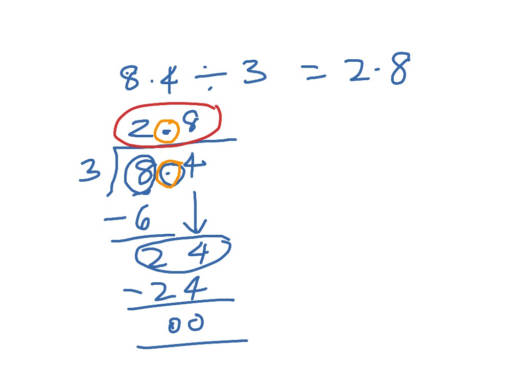 ShowMe - How to divide Decimals