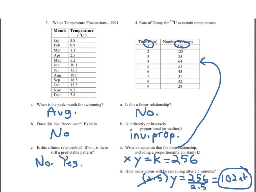 1.12b - Interpreting Graphs B | Chemistry, Science, Graphing | ShowMe