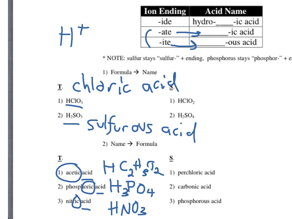 5 4b Ternary Acid Nomenclature Science Chemistry Nomenclature 