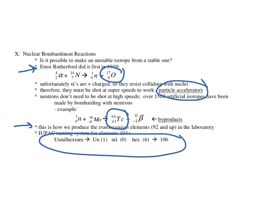 ap-7-12b-nuclear-bombardment-science-chemistry-nuclear-chemistry