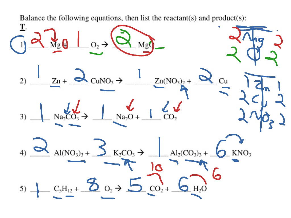 Topic Balancing Equations ShowMe Online Learning