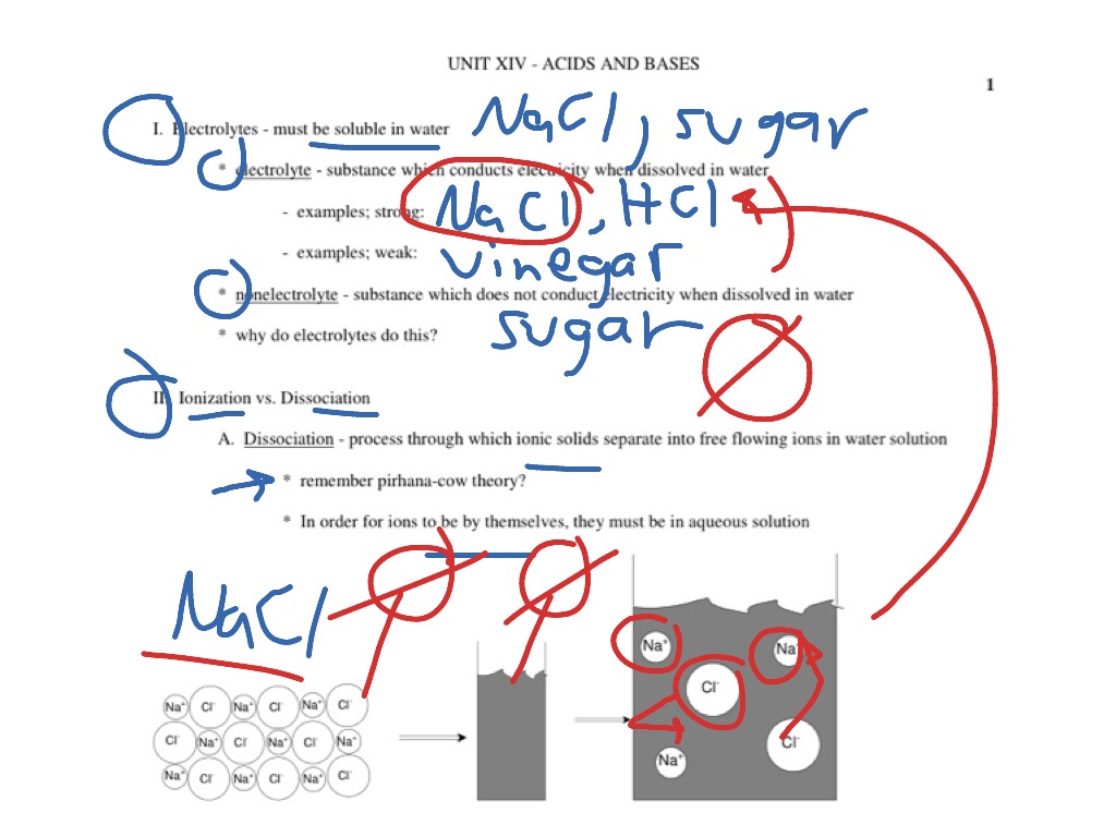 most-viewed-thumbnail