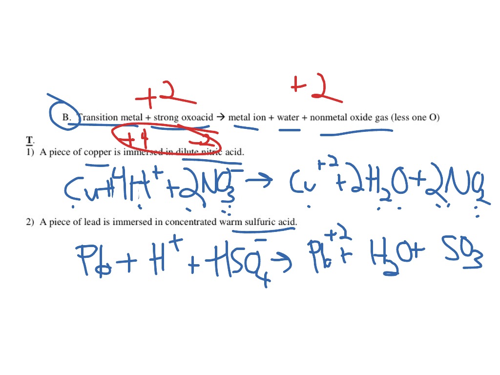 AP 3.17b - Transition Metal + Strong Acid | Science, Chemistry ...