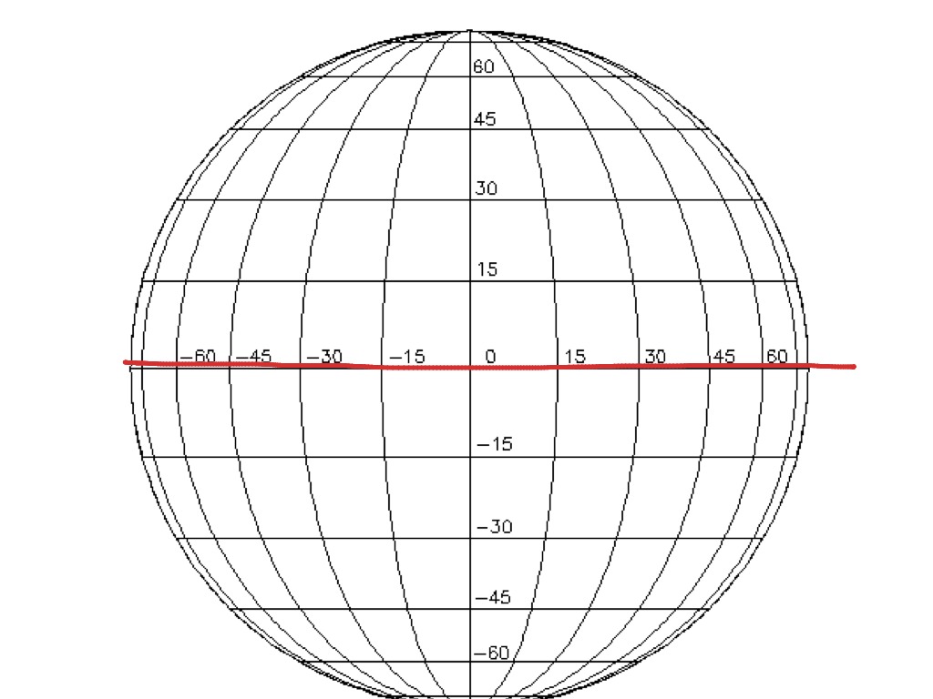 Градусная сетка земли. Глобус меридианы параллели Экватор. Глобус с сеткой координат.