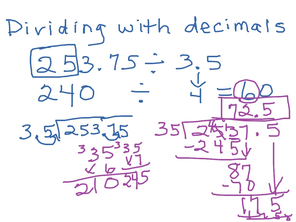 ShowMe - dividing with decimals in the dividend and divisor partial ...