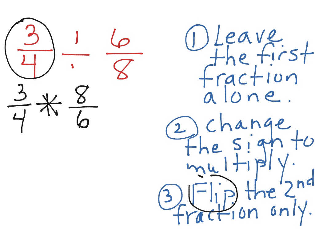 Dividing fractions Math ShowMe