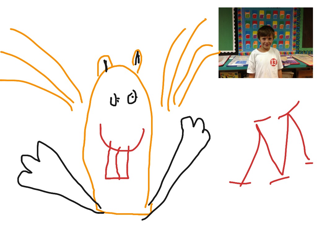 most-viewed-thumbnail