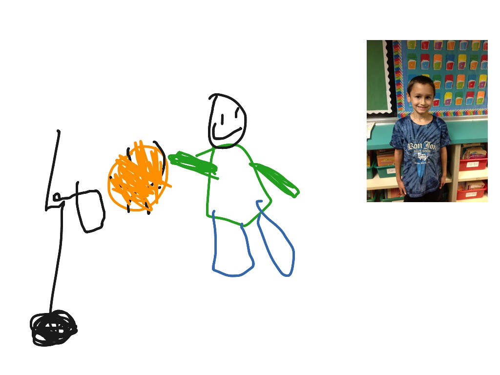 most-viewed-thumbnail