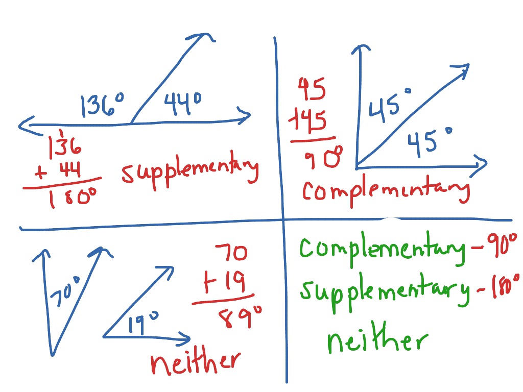 Classifying Angles Math Showme 5241