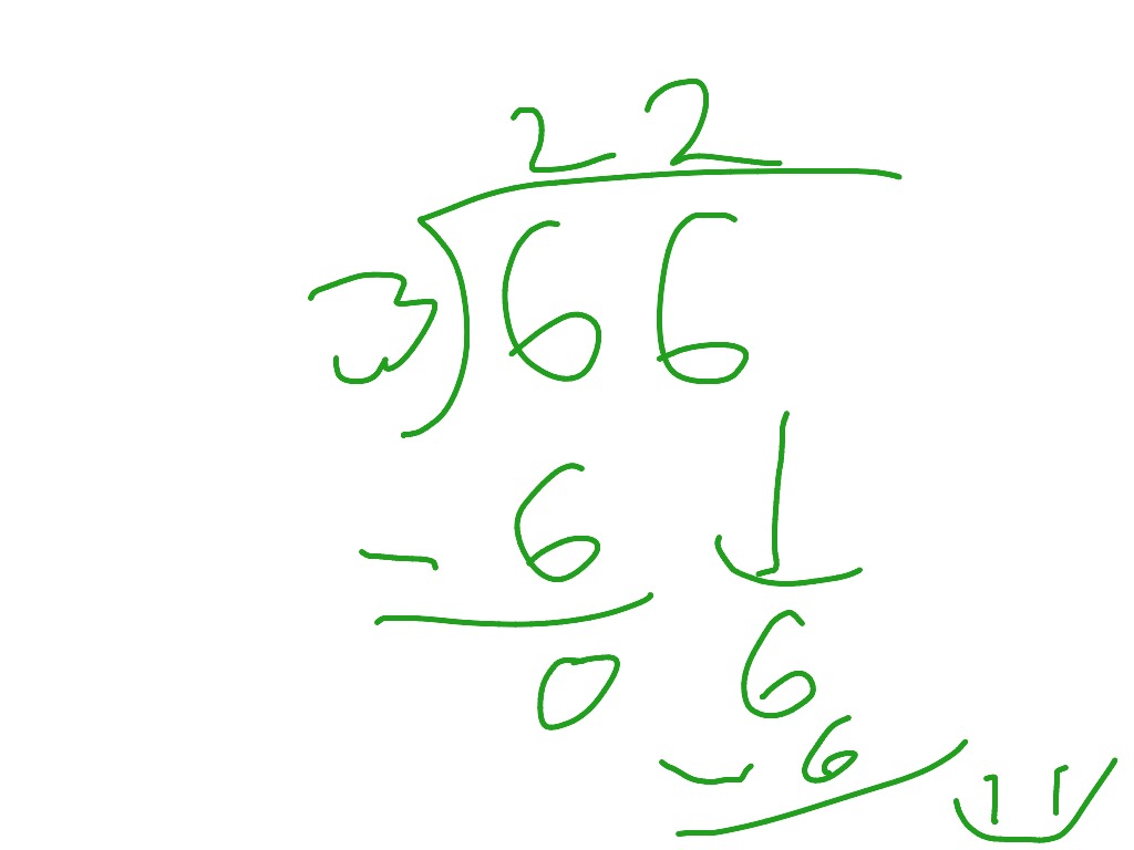 Aaron and AJ | Math | ShowMe