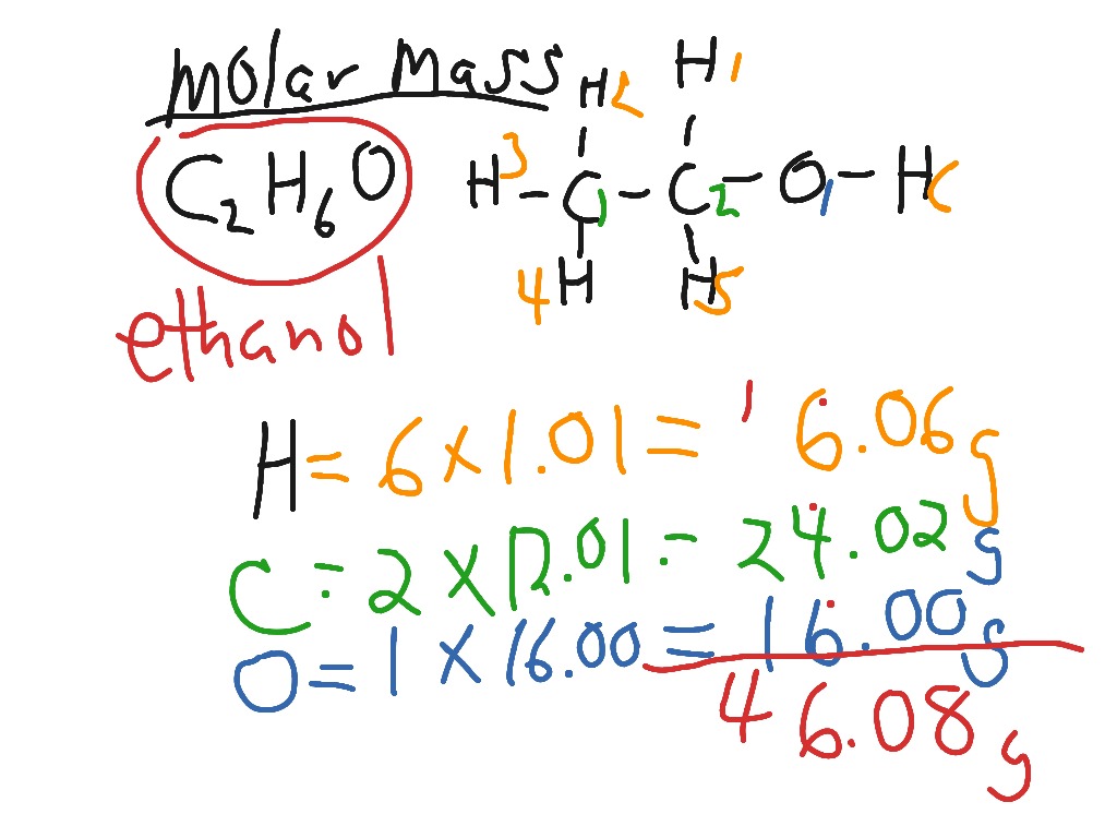 molar mass of ethanol