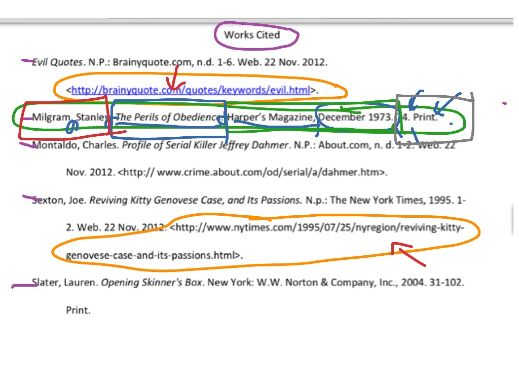 mla citing dissertation