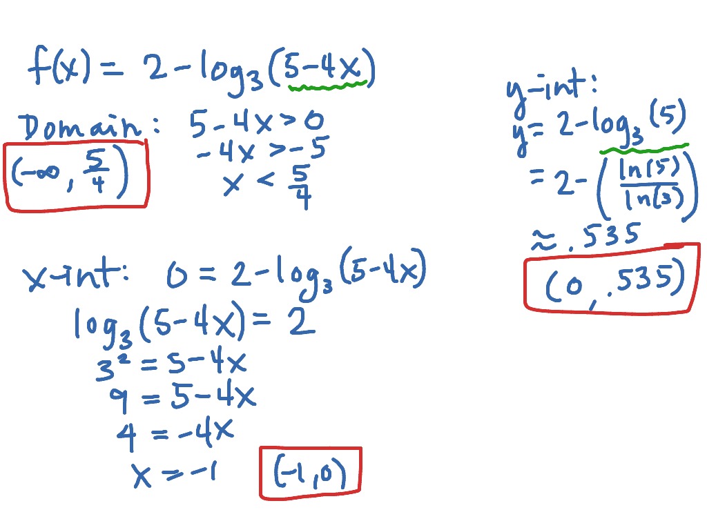 find-the-domain-and-intercepts-of-a-log-function-math-showme