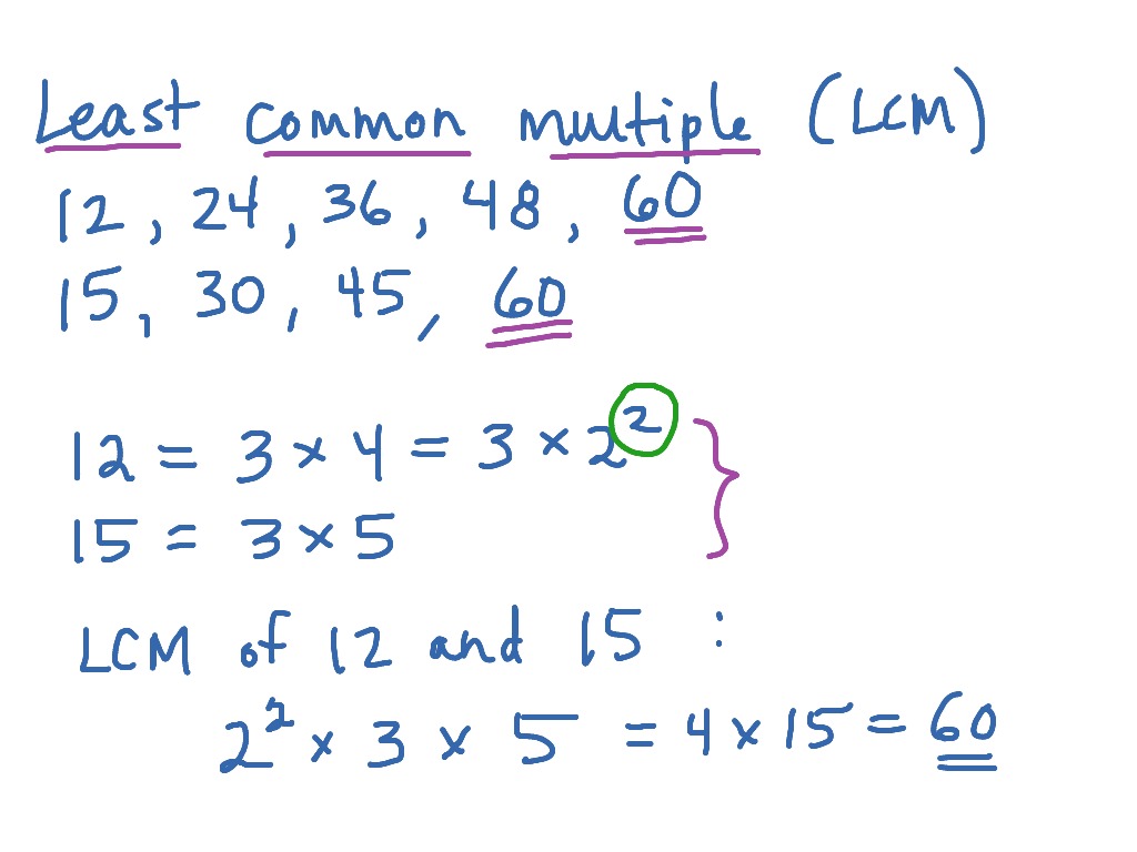 Least common multiple | Math | ShowMe