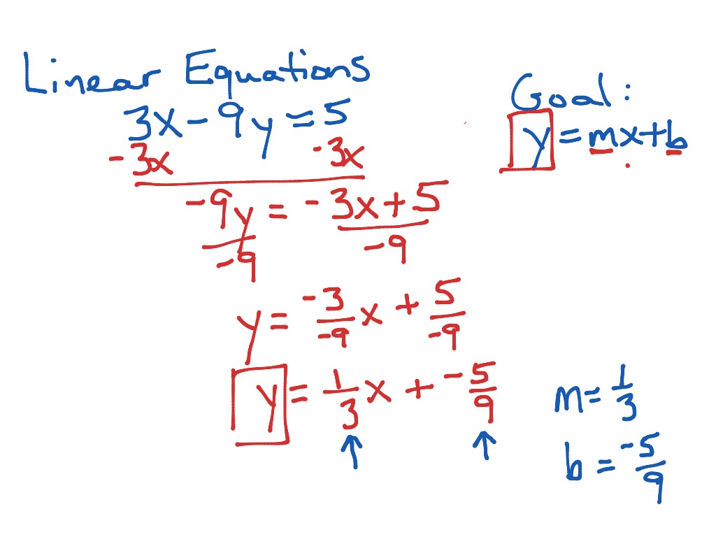 Solving A Linear Equation For Y Math Algebra Linear Functions Standard Form Slope