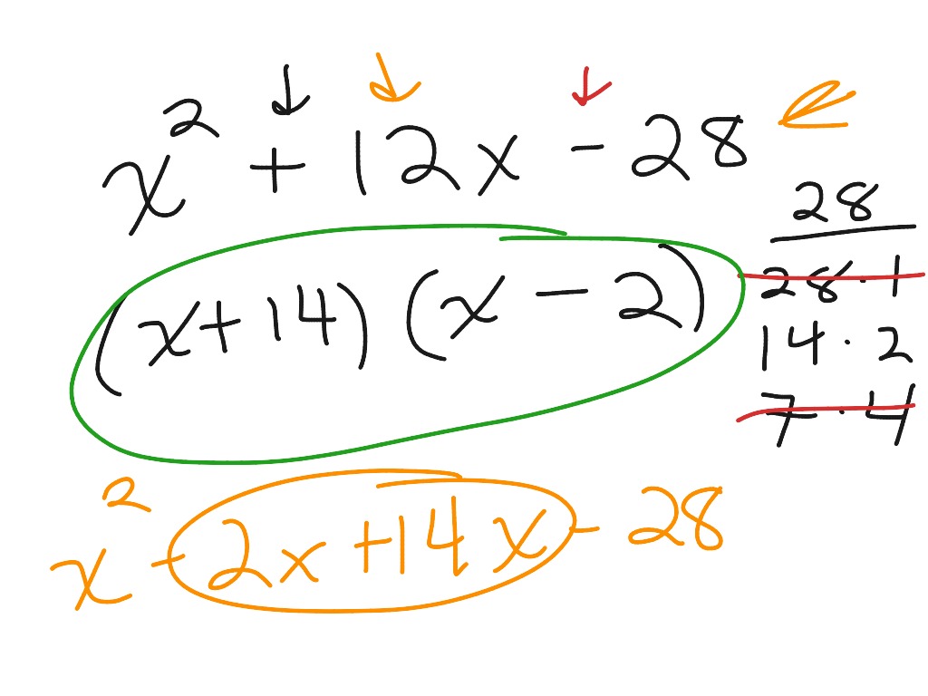 Factoring trinomials with a lead coefficient of one | Math, Algebra ...