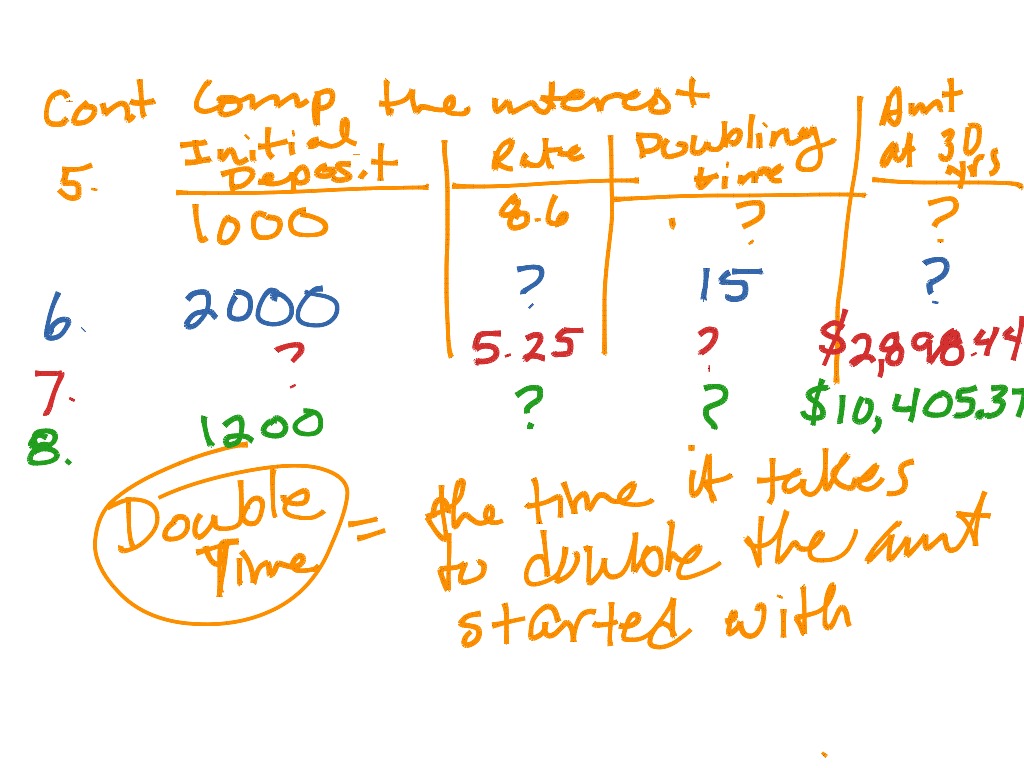 most-viewed-thumbnail