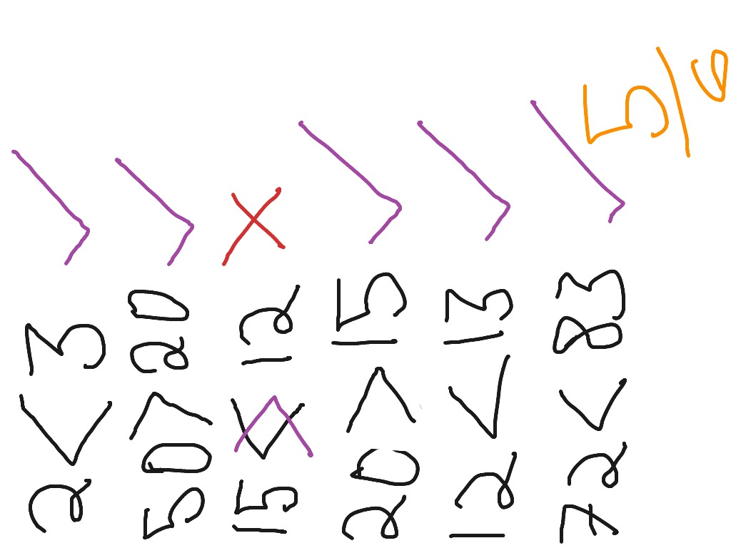 most-viewed-thumbnail