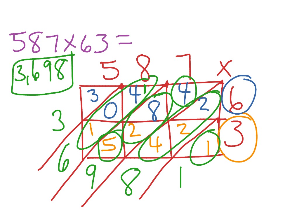 lattice method multiplication 3 digit