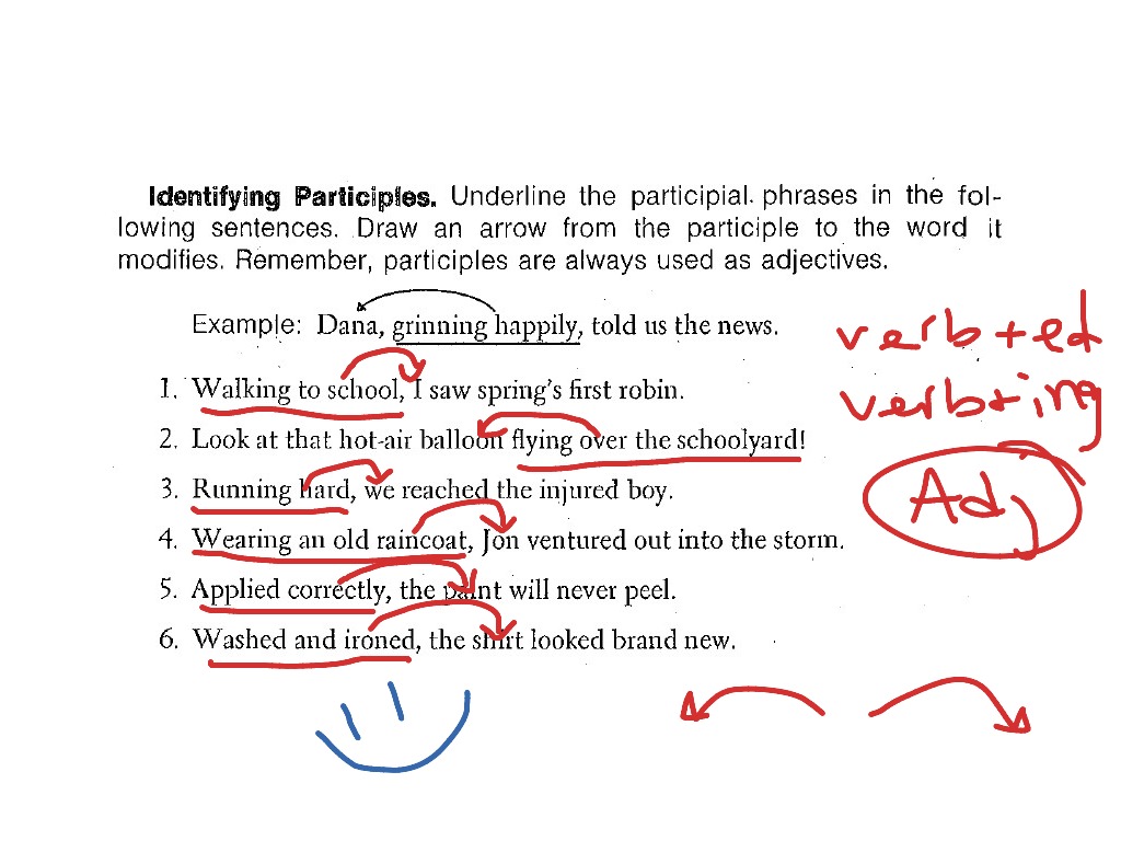 ShowMe Participles Participial Phrase