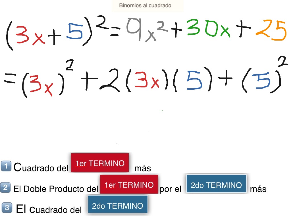 Binomio al cuadrado Explicación 2 (B1 Sec1 Ses1) | Math | ShowMe