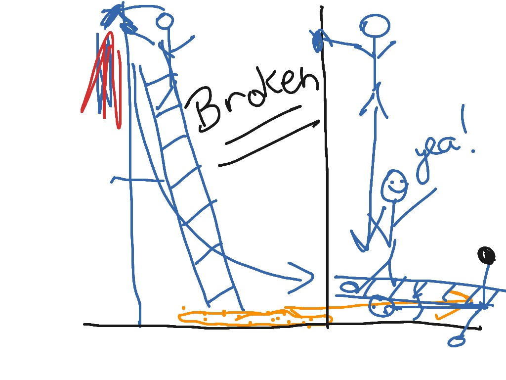 most-viewed-thumbnail