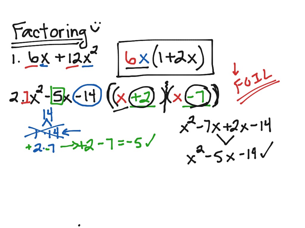 Basic Factoring | Math, Algebra 2 | ShowMe