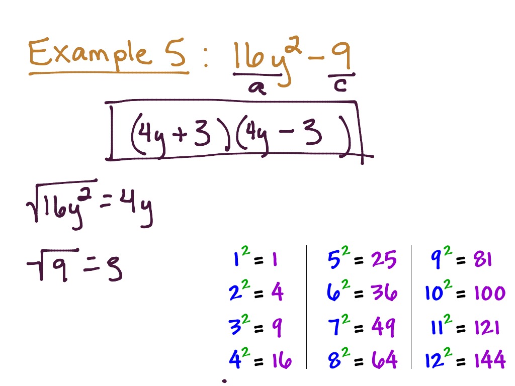 Factoring Difference of Perfect Squares ex. 4&5 | Math, Algebra 2 | ShowMe