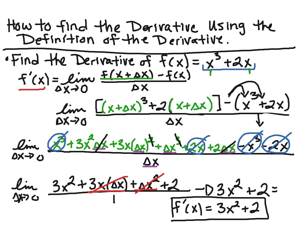 Solved DEFINITION OF DIFFERENTIATION