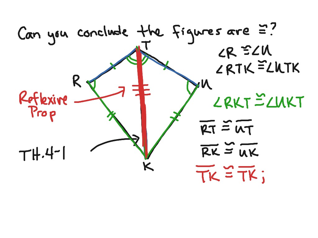 congruent-figures-math-geometry-congruency-middle-school-math-7th-grade-math-7-g-1-showme