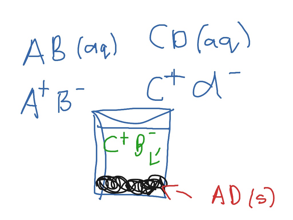 most-viewed-thumbnail