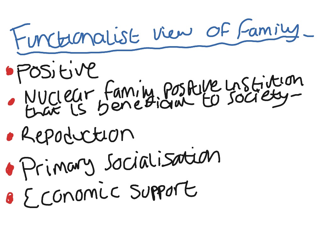 functionalist-view-of-the-family-sociology-showme