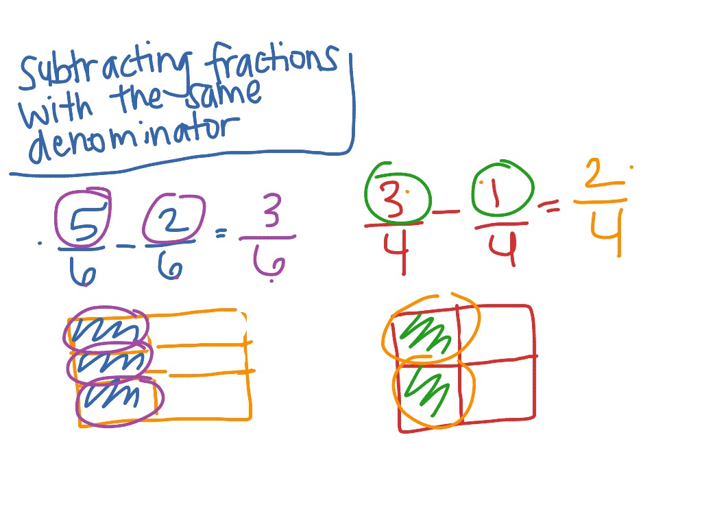 subtracting-fractions-with-the-same-denominator-math-showme