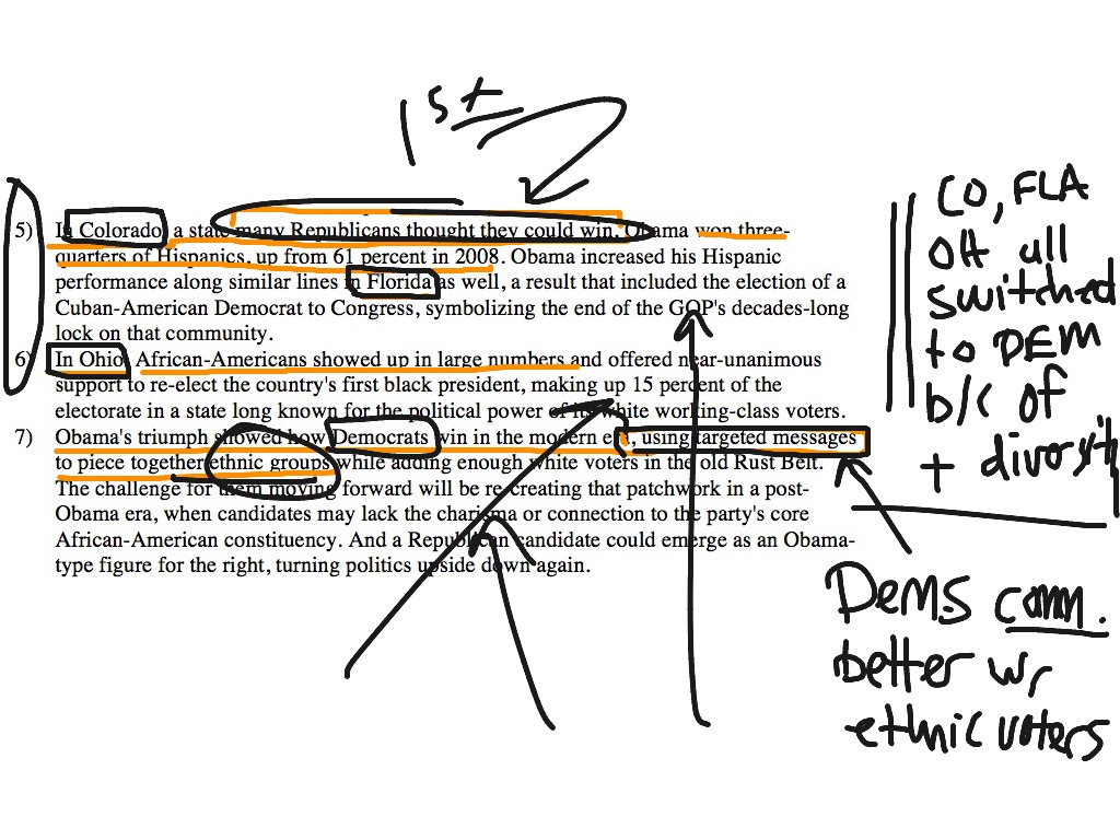 how to write annotation in english