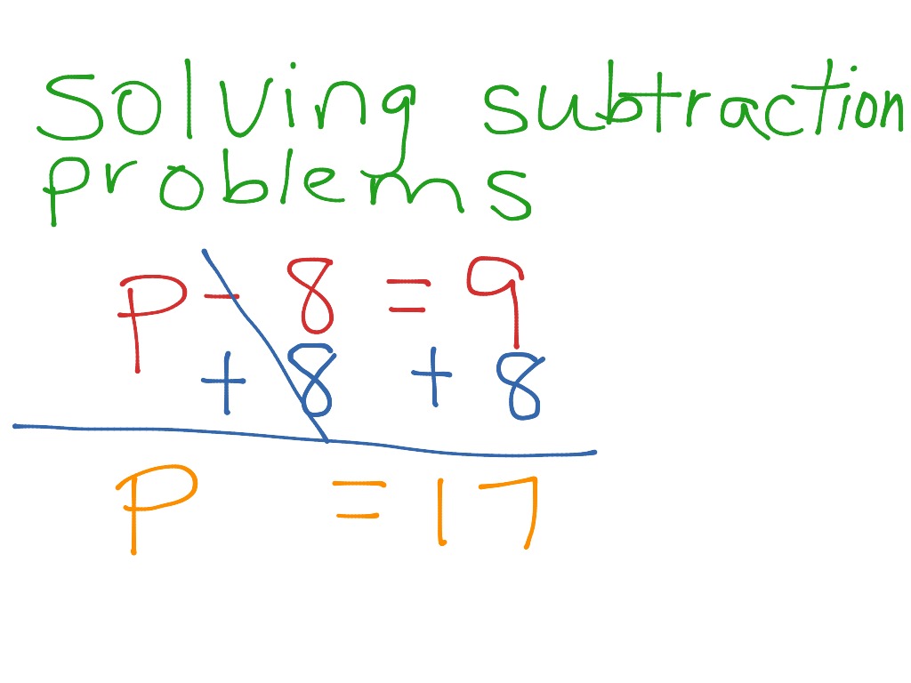addition-and-subtraction-one-step-equations-math-showme
