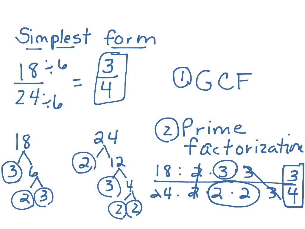 ShowMe - Improper fraction to simplest form