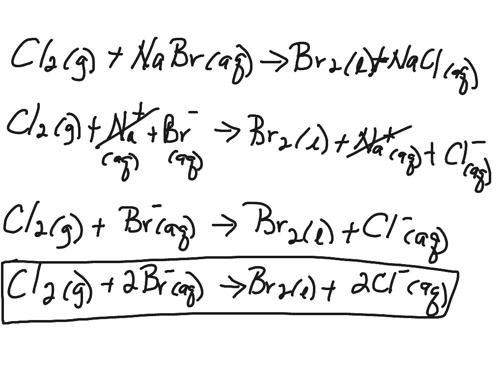 Net Ionic Equation Chemistry Example