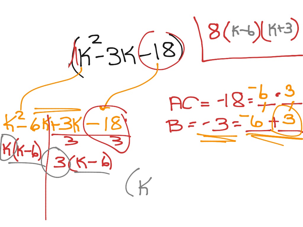 khan calculus