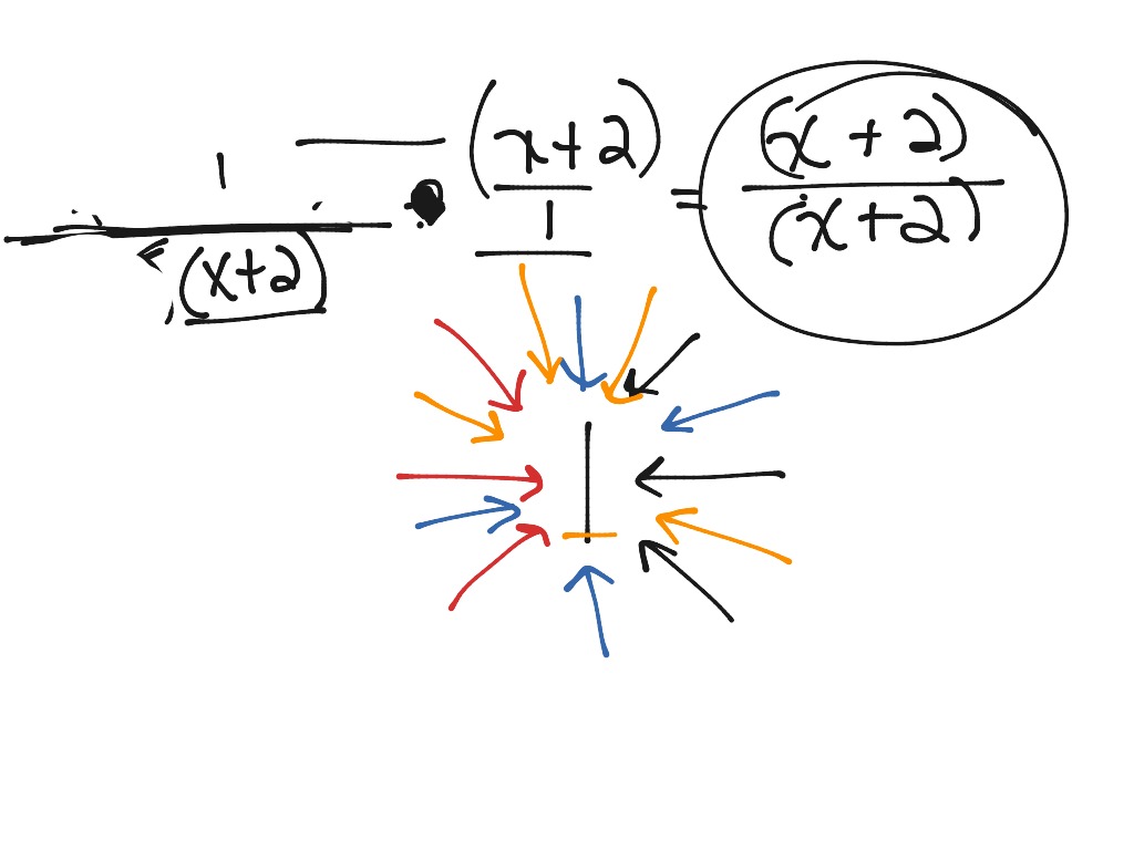 showme-divide-express-the-quotient-in-simplest-form