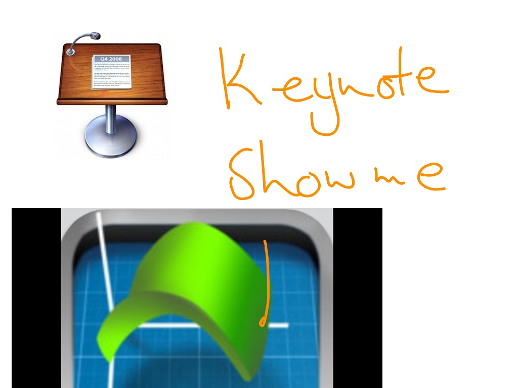 keynote show navigator