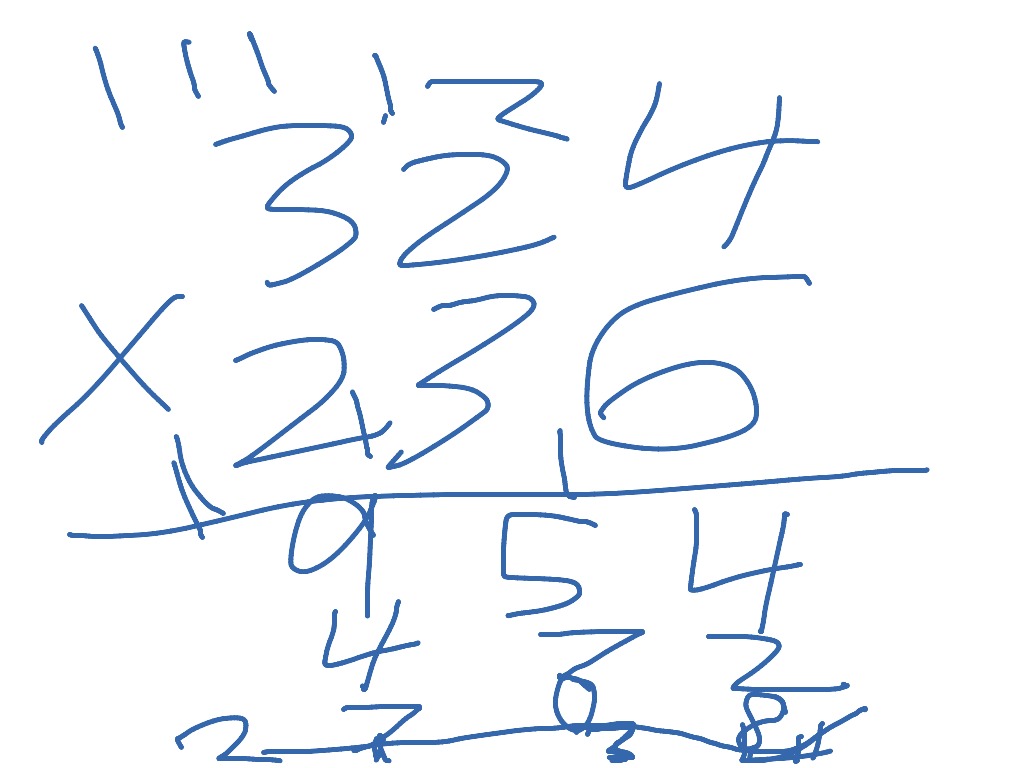 most-viewed-thumbnail